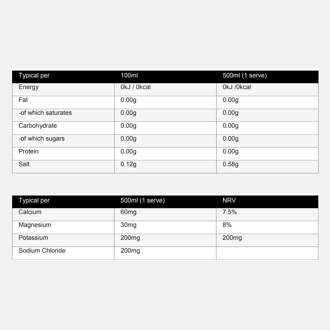 Hydrate90® Zero Sports drink Electrolyte drink Orange Nutrition